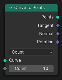 Curve to Points node.