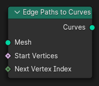 Edge Paths to Curves Node.