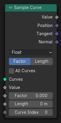 Sample Curve node.