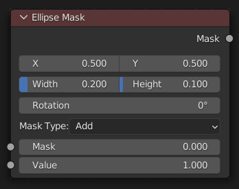 Вузол Ellipse Mask -- «Маска Еліпсом».