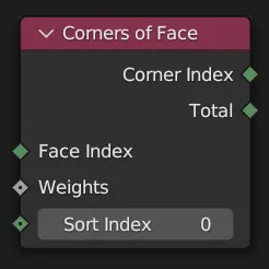 Corners of Face node.