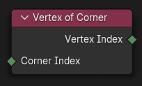 Vertex of Corner node.