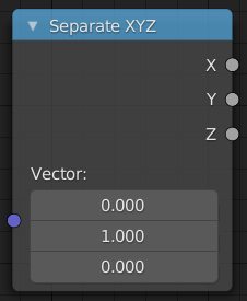 ../../../_images/modeling_modifiers_nodes_separate-xyz.png