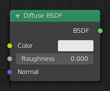 ../../../_images/render_shader-nodes_shader_diffuse_node.png