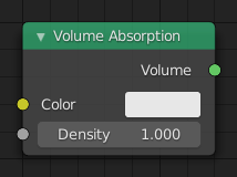 ../../../_images/render_shader-nodes_shader_volume-absorption_node.png