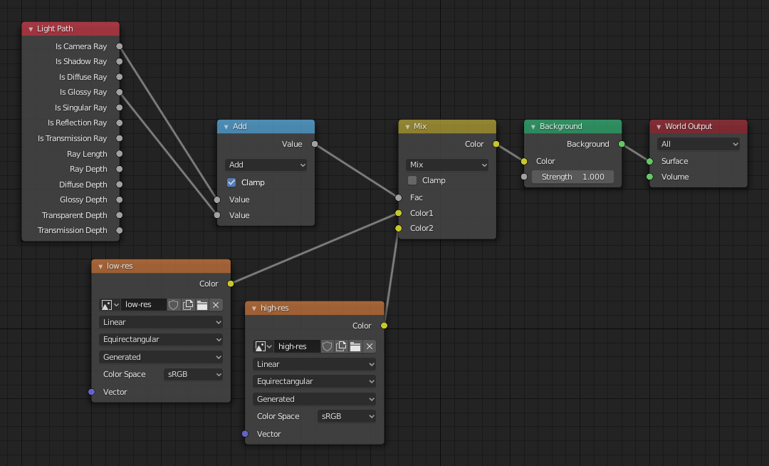 ../../_images/render_cycles_world-settings_tricks.png