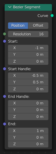 Bézier Segment Node.