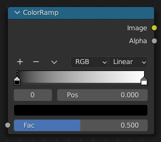 Color Ramp Node.