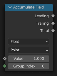 Accumulate Field Node.