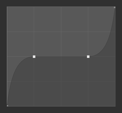 ../../../_images/interface_controls_templates_curve_handle-auto-clamped.png