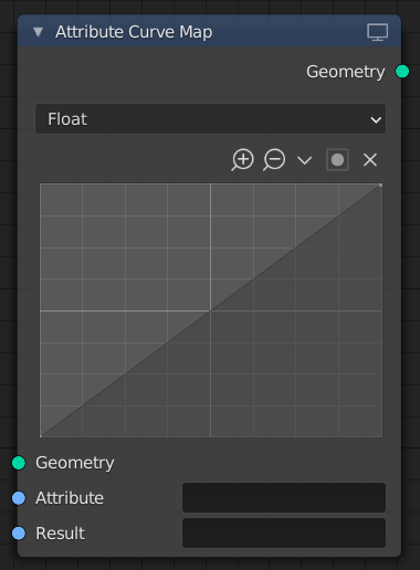 ../../../_images/modeling_geometry-nodes_attribute_attribute-curve-map_node.png