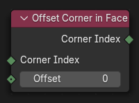 面内拐角偏移 节点。