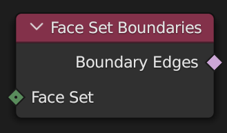 Face Group Boundaries node.