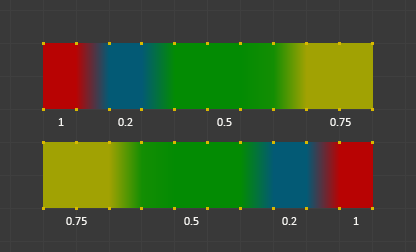 Editing Blender Manual