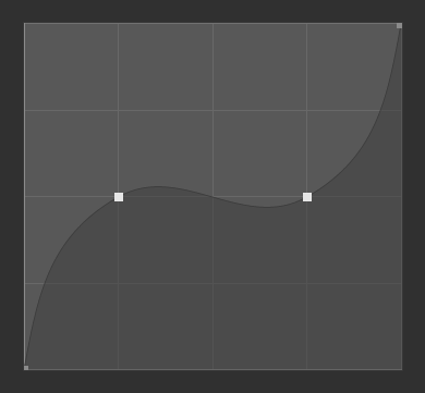 ../../../_images/interface_controls_templates_curve_handle-auto.png