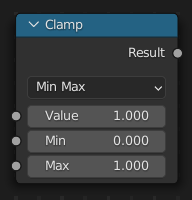 Clamp Node.